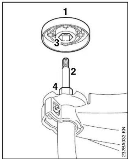 STIHL FS 40 - Montaggio dell'attrezzo di taglio - 2