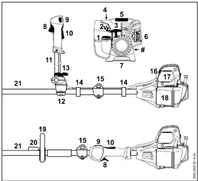 STIHL FS 131 - Principales pièces - 1