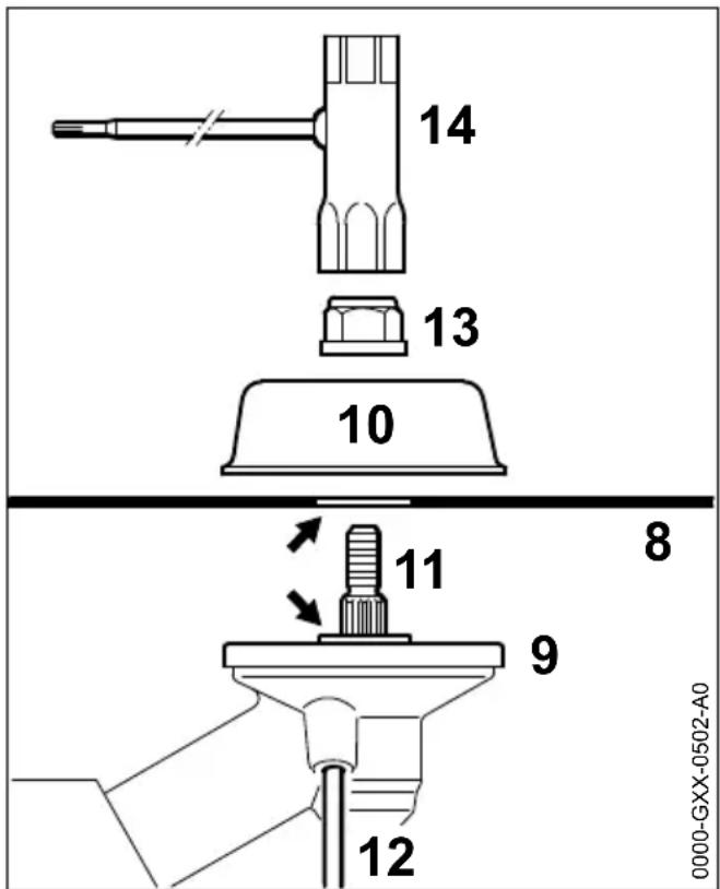 STIHL FS 131 - Montaggio degli attrezzi di taglio metallici - 3