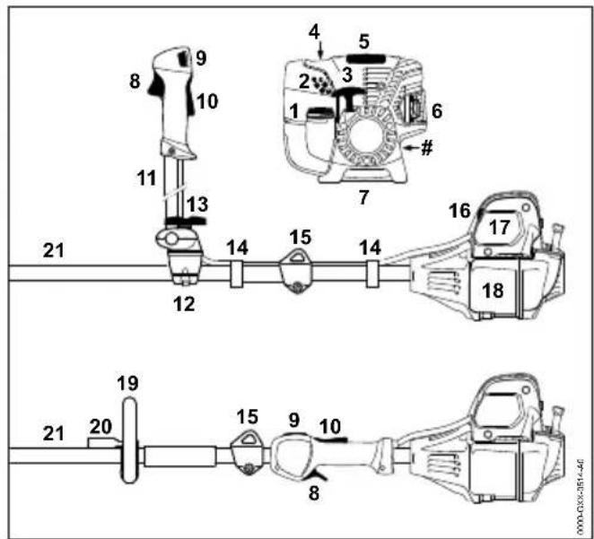 STIHL FS 131 - Particolari soggetti a usura - 1
