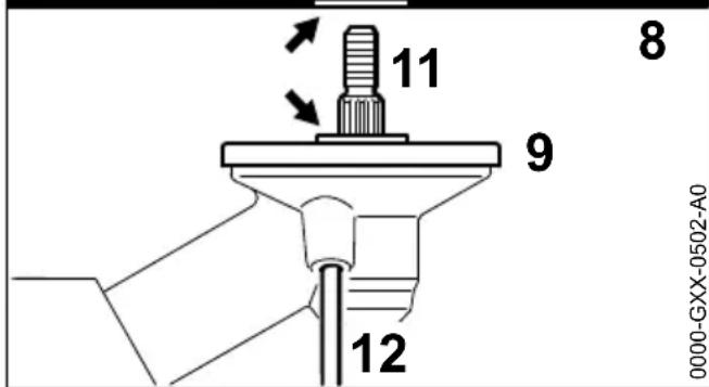 STIHL FS 131 - WAARSCHUWING - 10