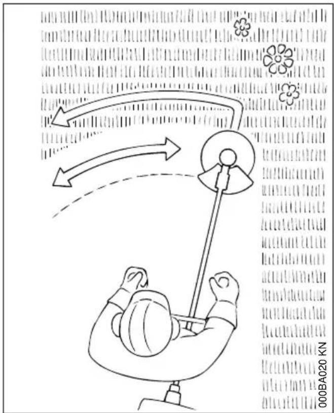 STIHL FS 131 - Grassnijblad - 1