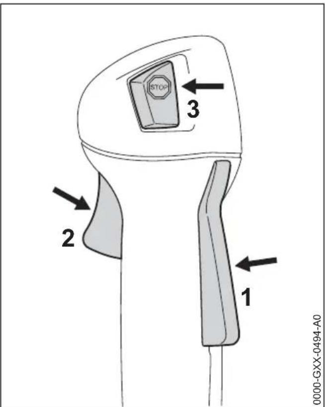 STIHL FS 131 - Bedieningselementen - 1