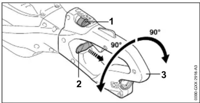 STIHL HSA 94 T - Rotating the Control Handle - 1
