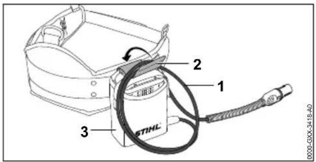 STIHL HSA 94 T - Ajustage du cordon d'alimentation électrique - 1