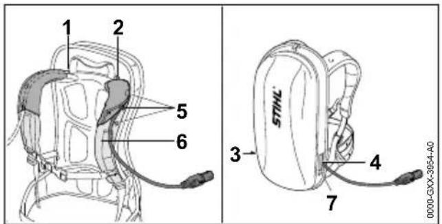STIHL HSA 94 T - Pose et ajustage du cordon d'alimentation électrique - 2
