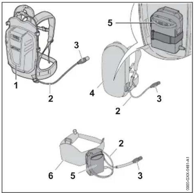 STIHL HSA 94 T - Sistemi di trasporto - 1