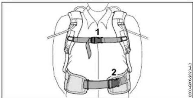 STIHL HSA 94 T - Applicare e regolare il sistema di trasporto - 1