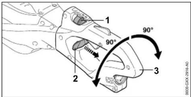 STIHL HSA 94 T - Rotation de la poignée de commande - 1