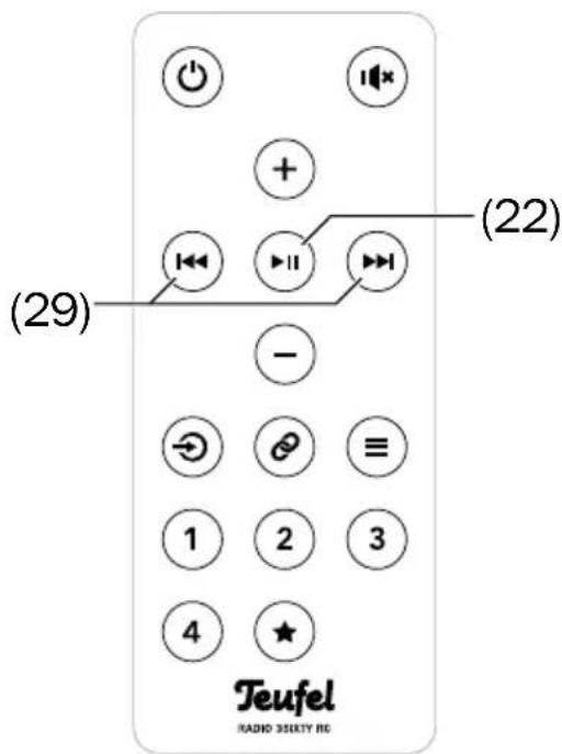 Teufel 3sixty - Lecture - 2