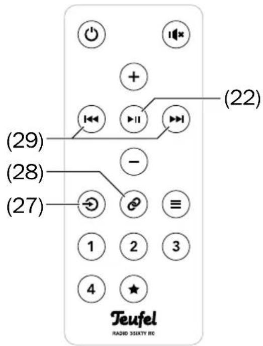 Teufel 3sixty - Pairing (Connector) - 2