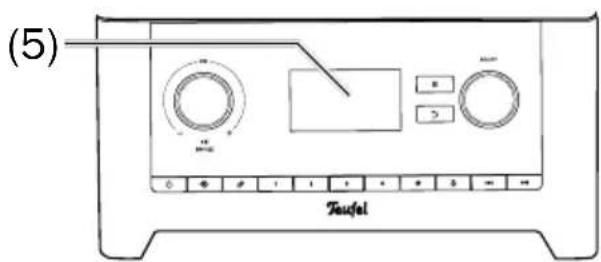 Teufel 3sixty - Alimentation électrique - 2