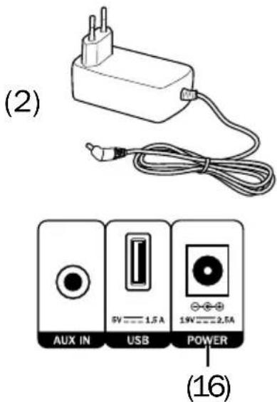 Teufel 3sixty - Alimentation électrique - 1