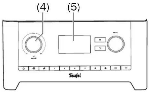 Teufel 3sixty - Régler le volume sonore - 2