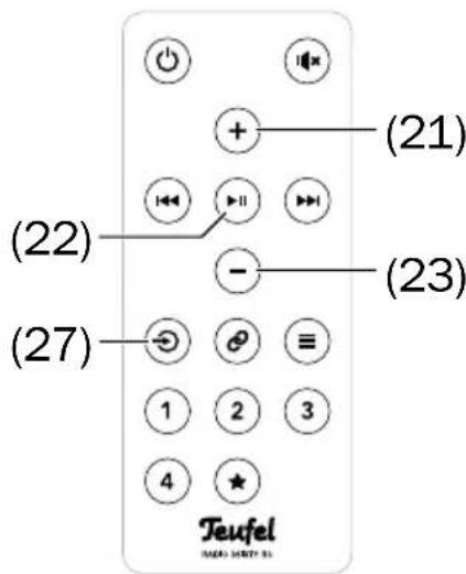 Teufel 3sixty - Sélectionner la source - 10