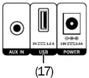 Teufel 3sixty - USB - 1
