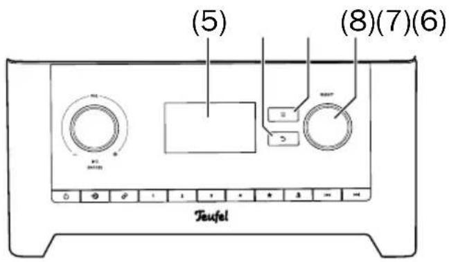 Teufel 3sixty - Le menu - 1