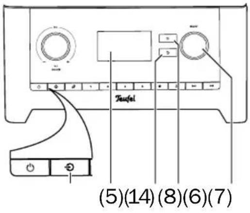 Teufel 3sixty - Le portail radio - 4