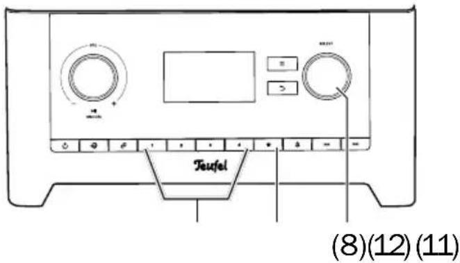 Teufel 3sixty - Touches des stations - 1