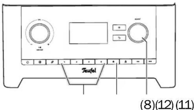 Teufel 3sixty - Touches des stations - 1