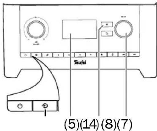 Teufel 3sixty - Stereo setting (Réglage stéréo) - 1