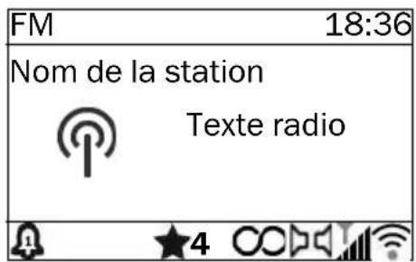 Teufel 3sixty - Le champ d'affichage - 2