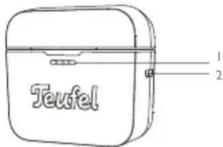 Teufel Airy True Wireless - Boîtier de charge - 1