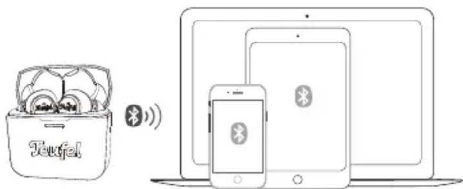 Teufel Airy True Wireless - Informations sur la connexion sans fil Bluetooth - 1