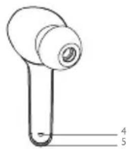 Teufel Airy True Wireless - 3.I Écouteurs - 2