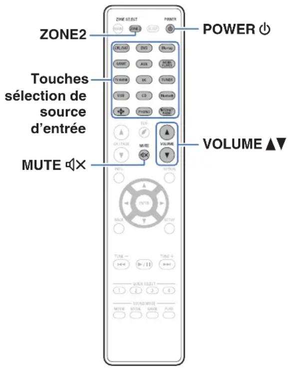 Teufel Theater 500 - Lecture dans ZONE2 - 1