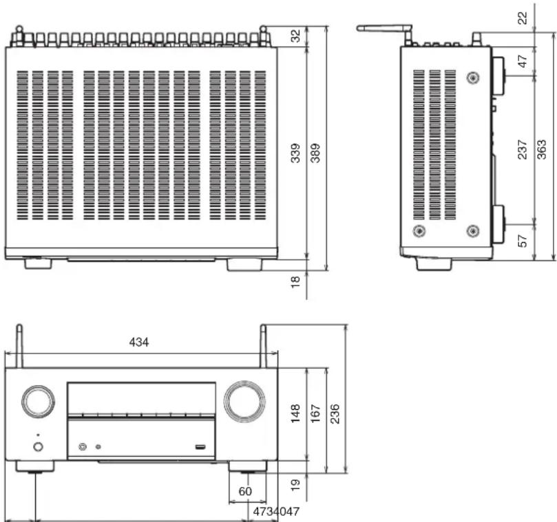 Teufel Theater 500 - ■ Dimensions (Unité : mm) - 1