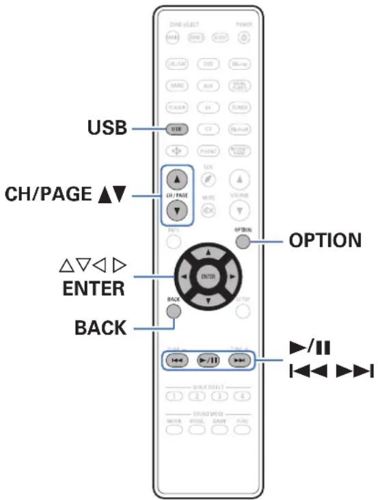 Teufel Theater 500 - Lecture du contenu d'un dispositif mémoire USB - 1