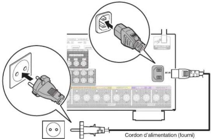 Teufel Theater 500 - Connexion du cordon d'alimentation - 1