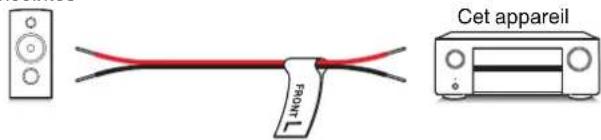 Teufel Theater 500 - cture Réglages Conseils Annexe - 1