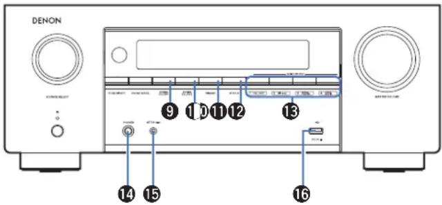 Teufel System 6 - Touche SOUND mode - 3