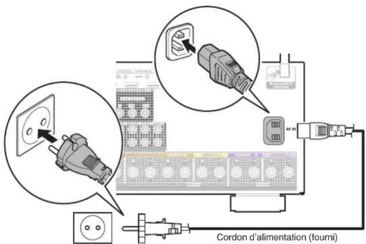 Teufel System 6 - Connexion du cordon d'alimentation - 1