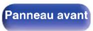 Teufel System 6 - Conseils annexes - 4