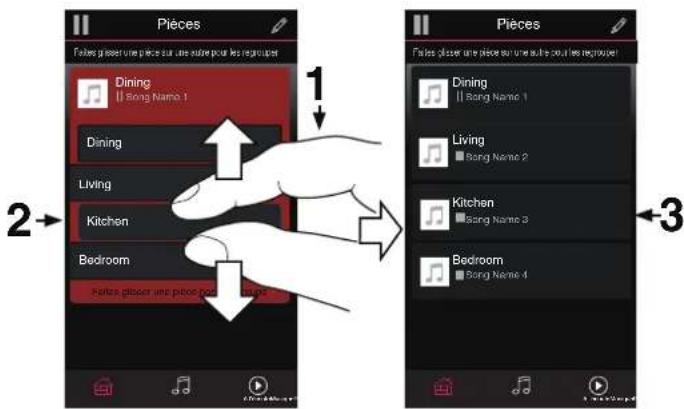 Teufel System 6 - Dégrouper toutes les pièces - 1