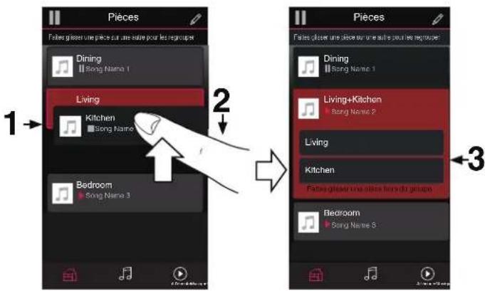 Teufel System 6 - Regrouper des pièces - 1