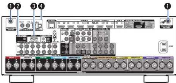 Teufel System 6 - Panneau arrêté - 4