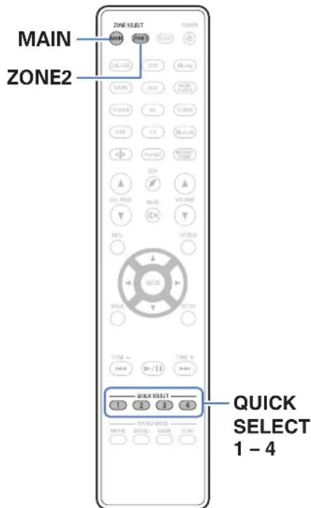 Teufel System 6 - Fonction de sélection rapide plus - 1