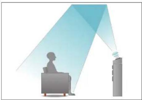 Teufel System 6 - Bdl/bdr - 1