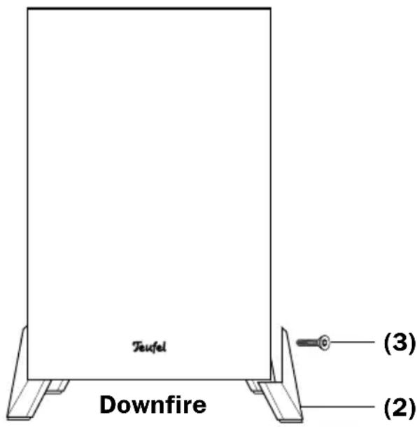 Teufel Cinebar Trios Easy - Caisson de basses - 2
