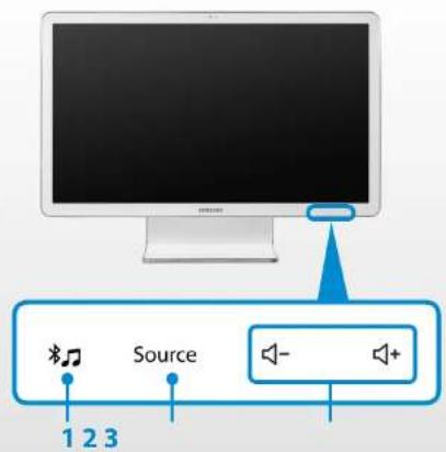 SAMSUNG DP700A4JI - Boutons tactiles (pour les modèles correspondants uniquement) - 1
