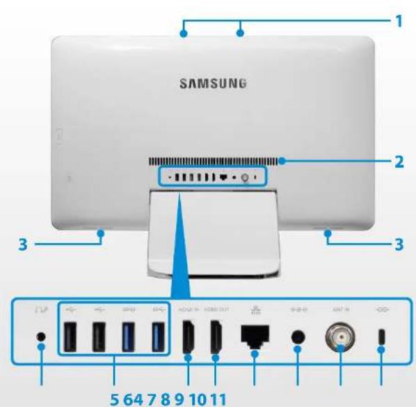 SAMSUNG DP700A4JI - Présentation - 1