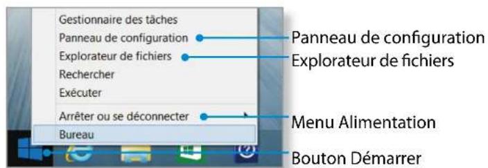 SAMSUNG DP700A4JI - Utilisation du bouton Demarrer - 1