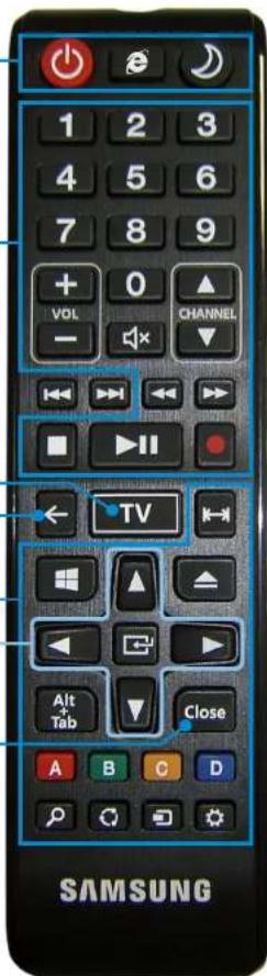 SAMSUNG DP700A4JI - Bouton Fermer - 1