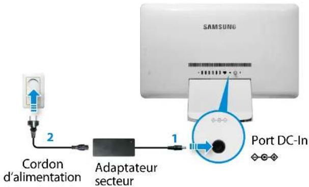 SAMSUNG DP700A4JI - Mise sous tension de l'ordinateur - 1