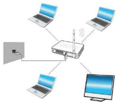 SAMSUNG DP700A4JI - Réseau LAN sans fil (en option) - 1