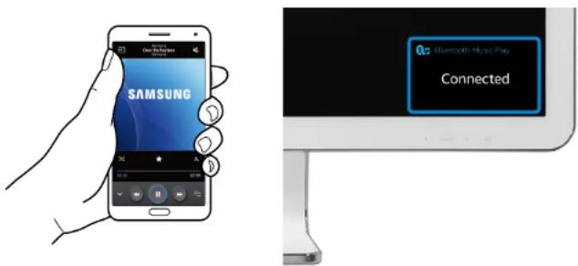 SAMSUNG DP700A4JI - Utilisation des haut-parleurs de l'ordinateur - 1